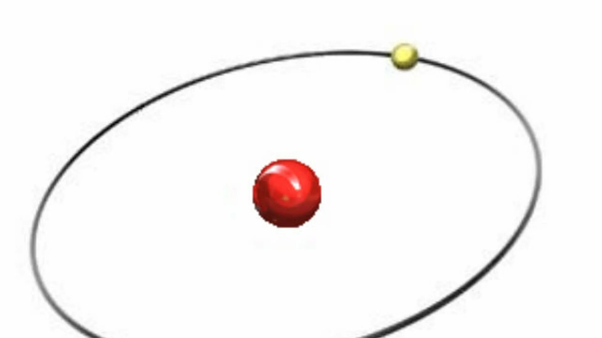 Планетарная модель гелия. Атом водорода и атом гелия. Модель атома водорода. Макет атома водорода. Планетарная модель атома гелия.