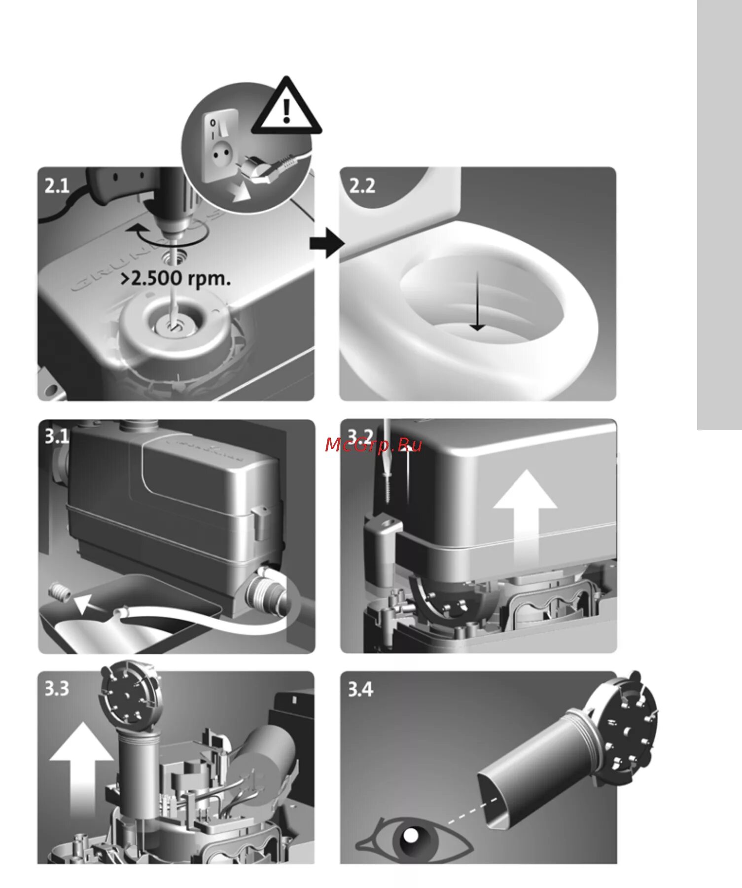 Sololift2 c 3 установка. Sololift cwc-3. grundfos cwc3. сололифт 2 cwc-3. grundfos sololift2 cwc-3.