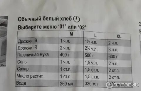 Рецепт хлеба на 500 грамм муки