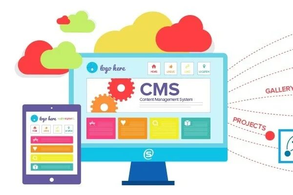 Топ cms. Cms системы. Joomla картинки. Cms сайта. Cms системы.