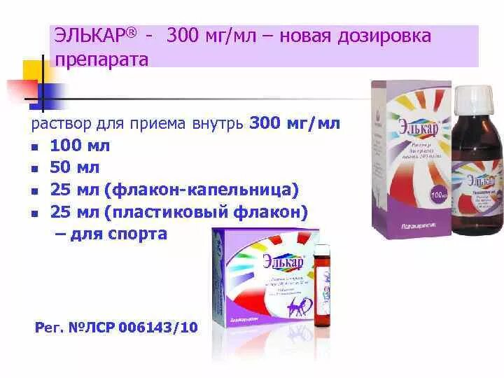 Элькар сколько давать. Элькар 200мг. Элькар 100 мг. Элькар 300 мл. Элькар 5 капель ребенку.