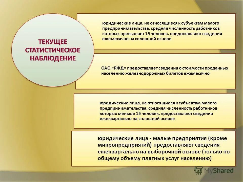 Предприятия средняя численность работников которого превышает. Средняя численность работников предприятия. Средняя численность работников малого предприятия. Численность персонала малого предприятия. Малые предприятия численность работников.