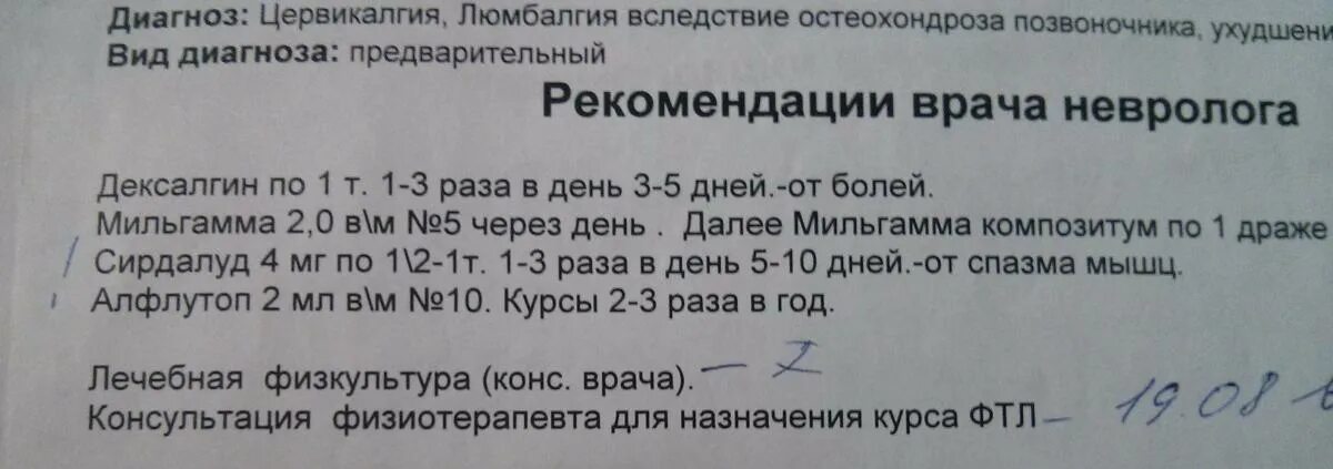 Диагноз м 54. Диагноз цервикалгия. Диагноз цервикалгия шейного отдела. Цервикалгия мкб 54.2. Цервикалгия правильный диагноз.