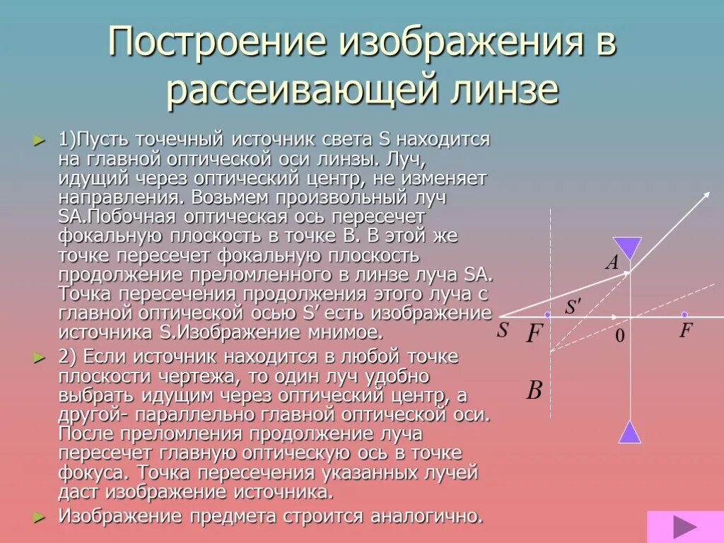 Точечный источник света s расположен. Источник света на главной оптической оси рассеивающей линзы. Изображение источника света в рассеивающей линзе. Точечный источник света s в рассеивающей линзе. Построение источника света в рассеивающей линзе.