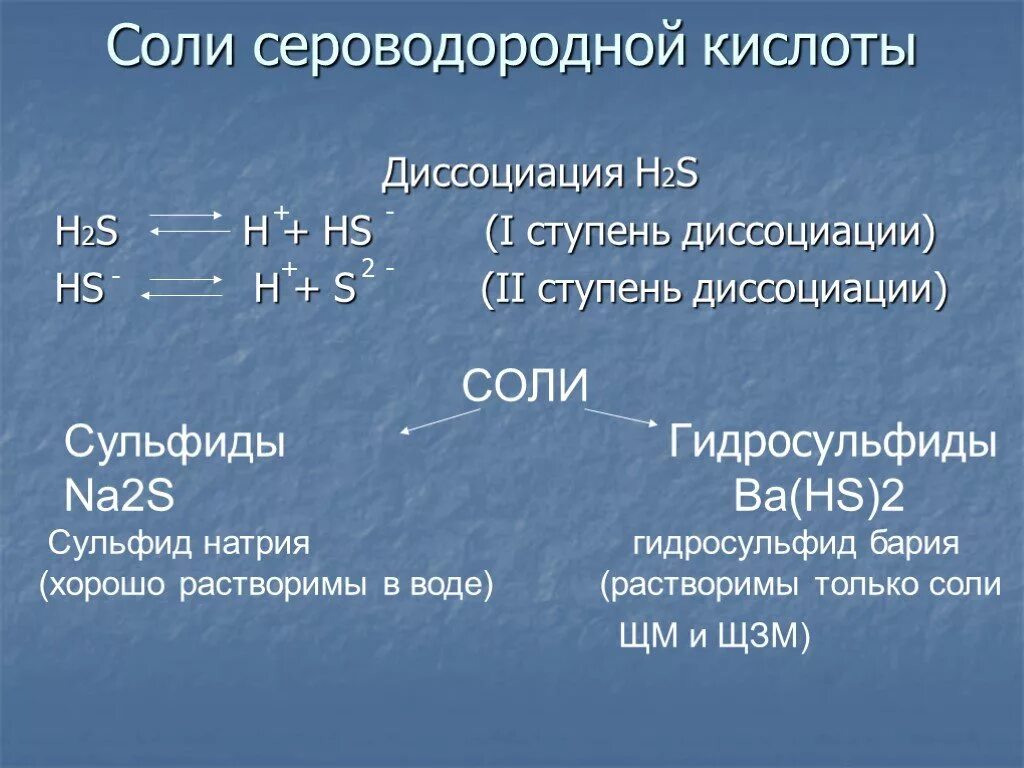 Сероводородная кислота сильная