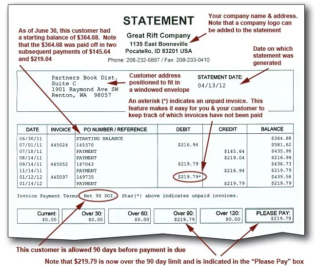 Billing Statement. Billing Statement Amazon. What is a Billing Statement. Statement of payments образец. Statement is over