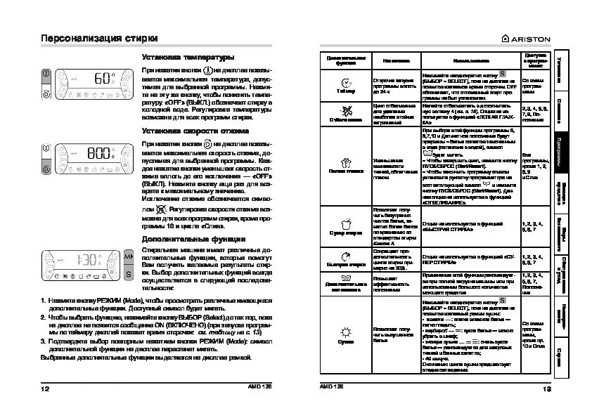 Машинка hotpoint ariston инструкция. Аристон AMD 129 инструкция. Стиральная машина Аристон АМД 129 инструкция. Ariston AMD 129 режимы. Аристон АМД инструкция.