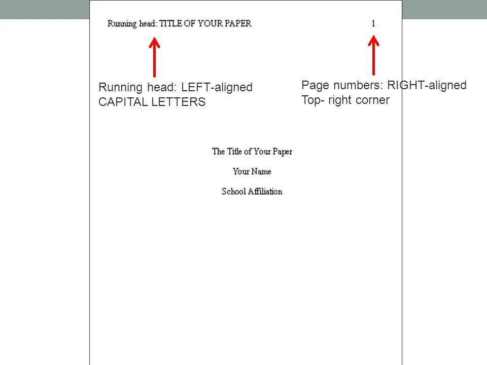 Include format