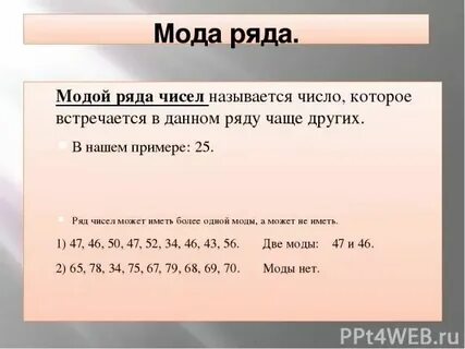 Мода числового набора