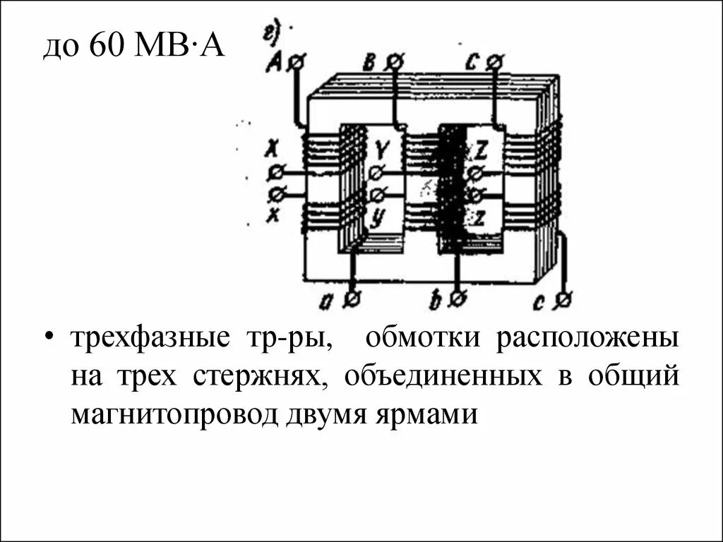 Трансформатор размещение. Трехфазный силовой трансформатор схема. Трёхфазный трансформатор СЦБ. Магнитопровод трехфазного трансформатора. Соединение трехфазного трансформатора.