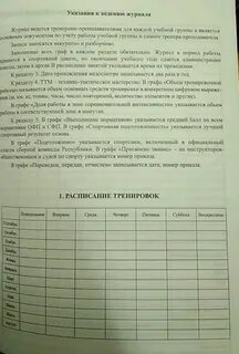 Журнал учета спортивных