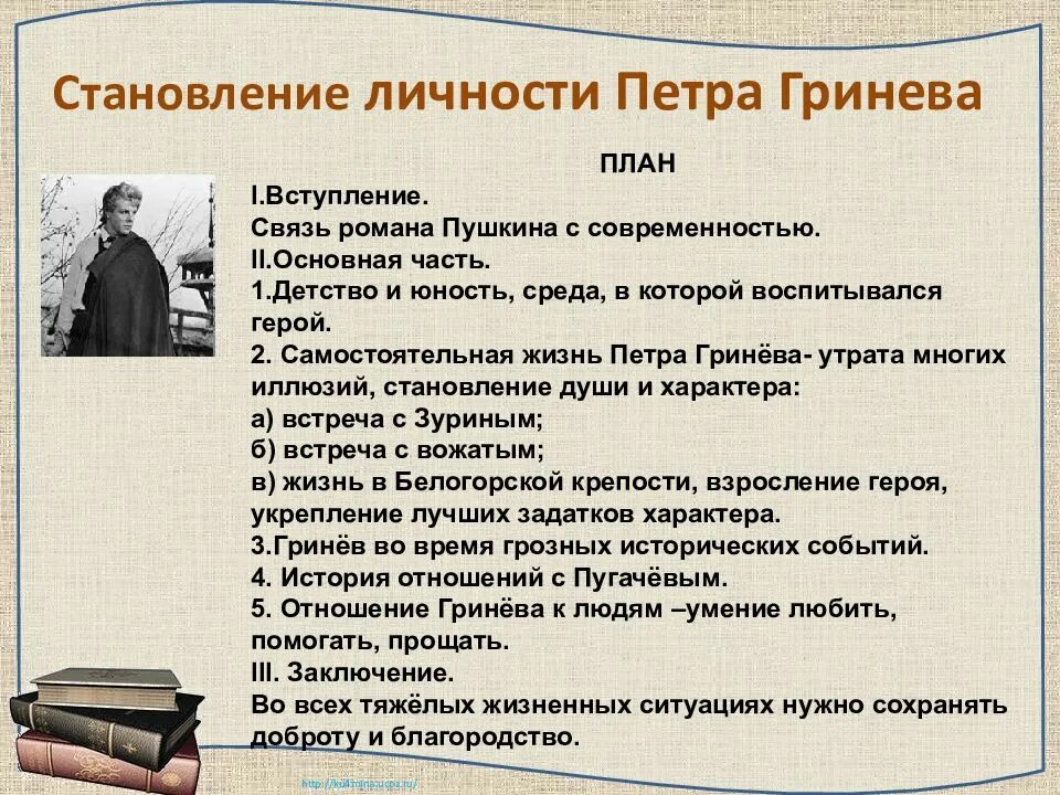 Вступление в произведении. Становление личности Петра Гринева вступление. План становления личности Гринева. План сочинения становление личности Петра Гринева. Вступление сочинения становление личности Петра Гринева.