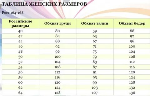 Трикотаж размерная сетка
