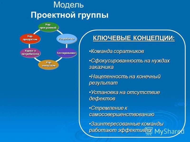 Упр приложение 8 класс. Упр приложение 8 класс