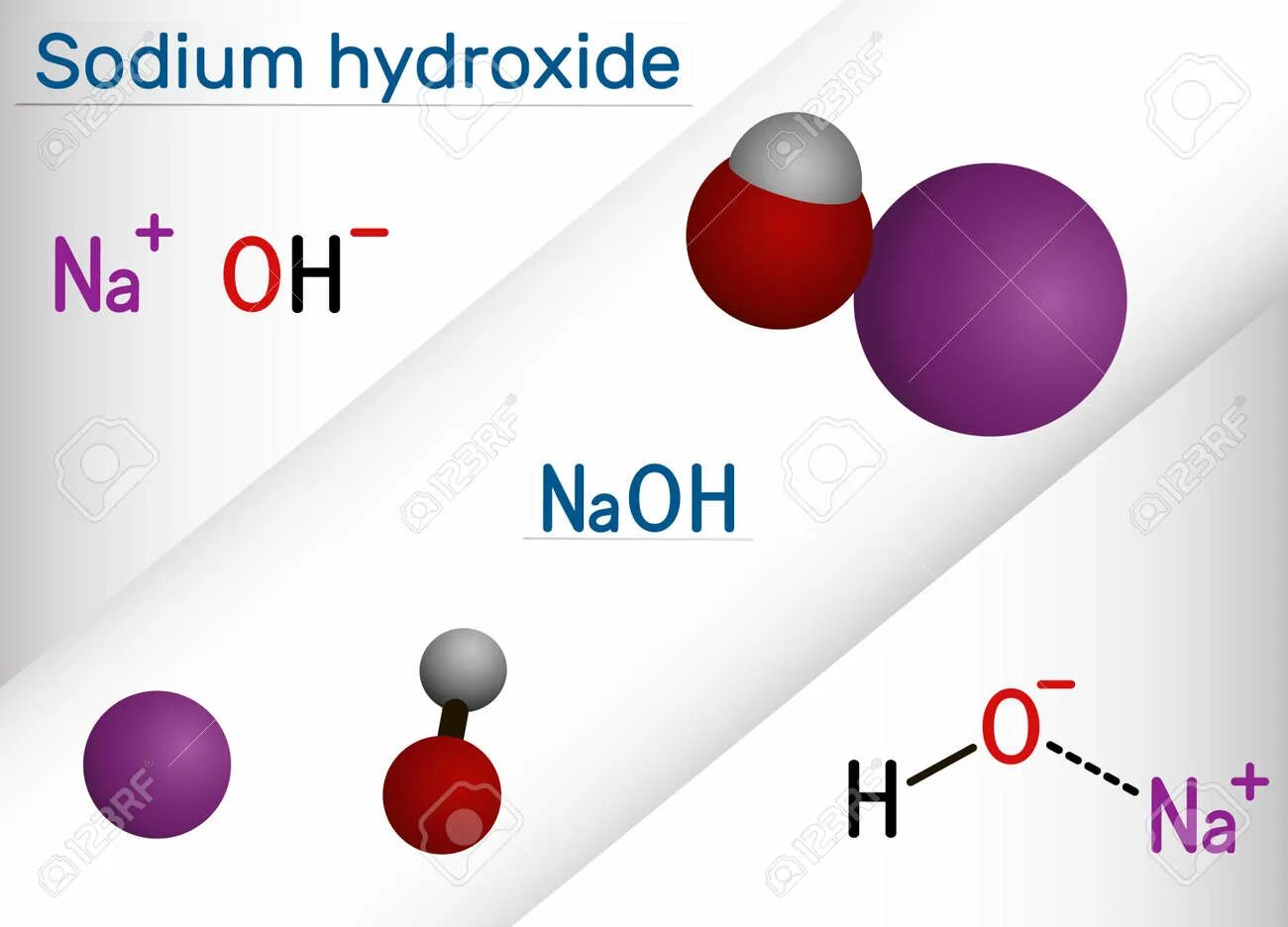 Натрий молекулярное строение. Гидроксид натрия молекула. NAOH рисунок цвет. Каустическая сода молекула. Гидроксид натрия для человека.