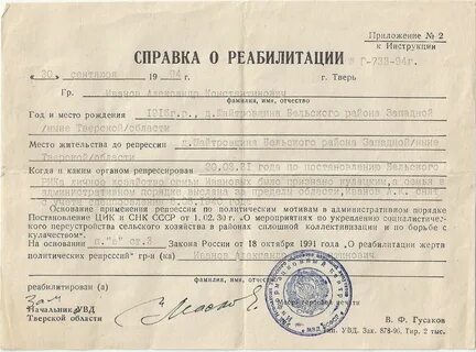 Реабилитированные лица закон