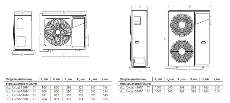 Ballu machine 60hn1. BLC_O/out -24hn1 внешний блок. Размер внешнего блока сплит система Balu. Ballu BLC_C-60hn1. Кассетный кондиционер Ballu BLC_C-18hn1.