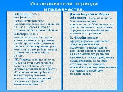 Педагогика раннего возраста
