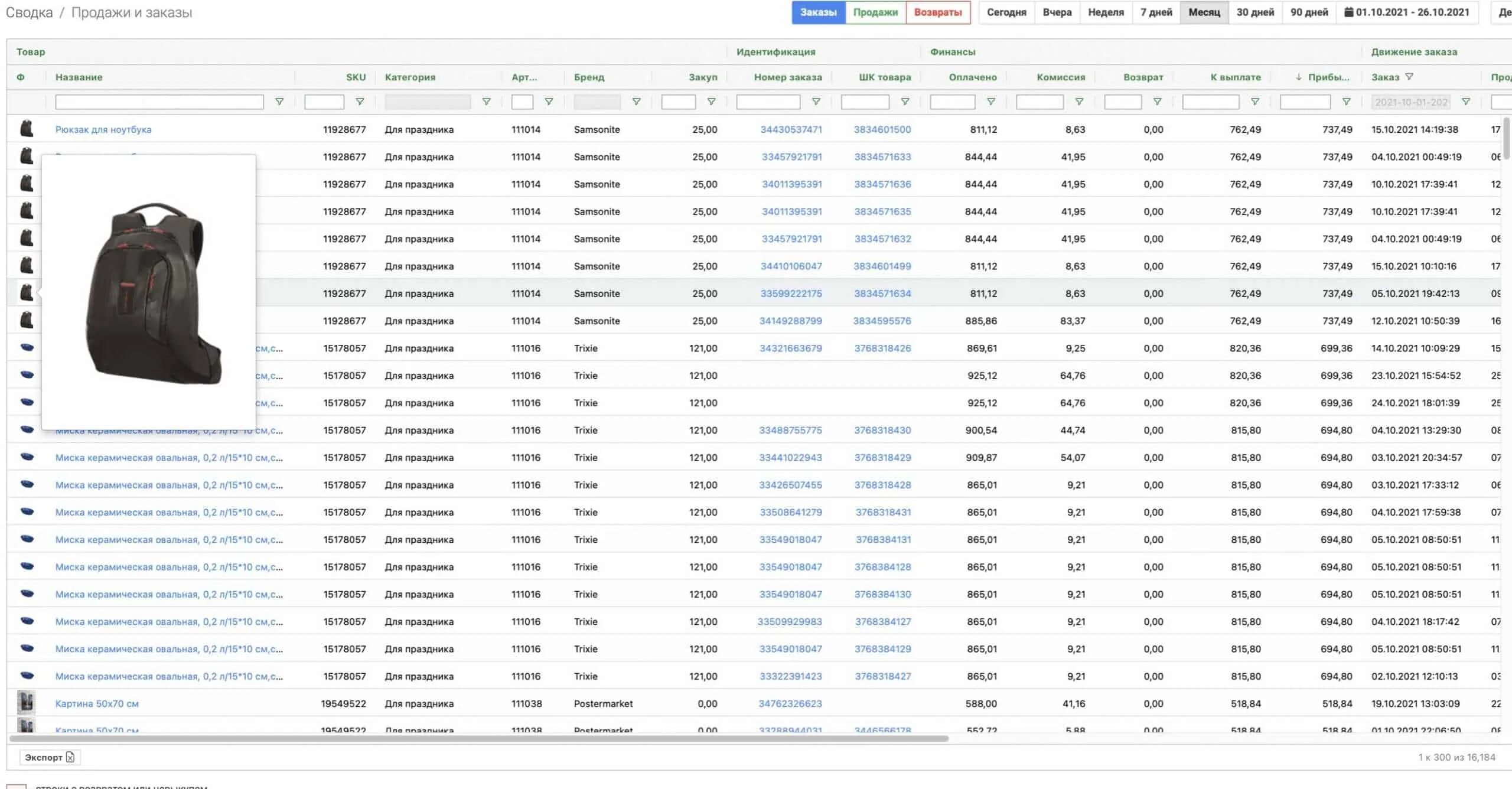 Mpstats лого. Mpstat тарифы. Mpstats категории. Мпстат анализ конкурентов. Мпстат расширение