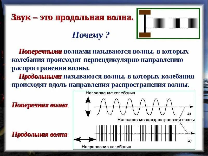 Звук источники звука 9 класс. Продольные и поперечные волны физика 9 класс. Поперечные волны физика 9 класс. Звуковая волна продольная или поперечная. Продольные и поперечные звуковые волны.