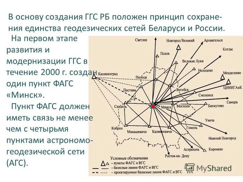 Карта геодезической сети