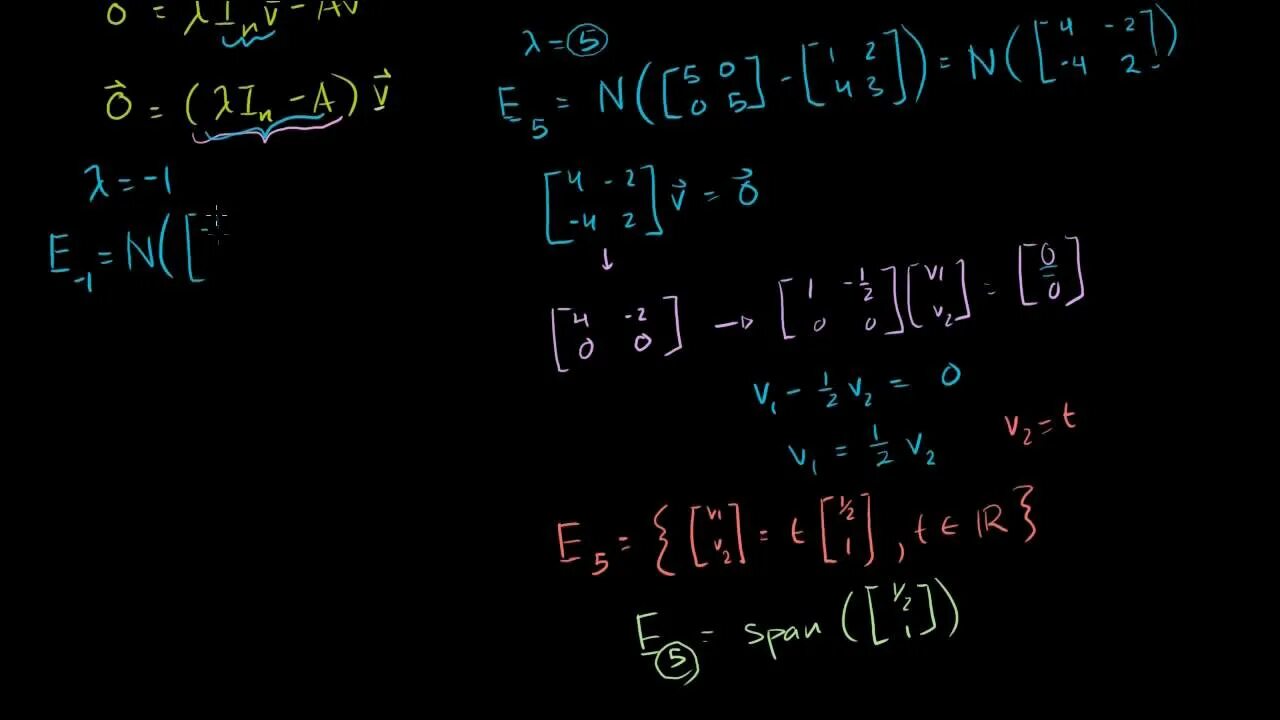 How to find g. How to find eigenvector. how to find the eigenvalues and eigenvector?. matrix math. eigenspaces.