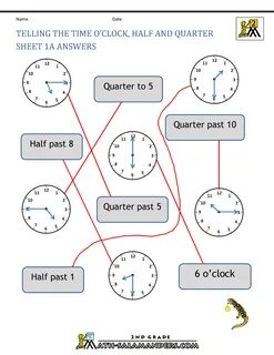 Английский время half past