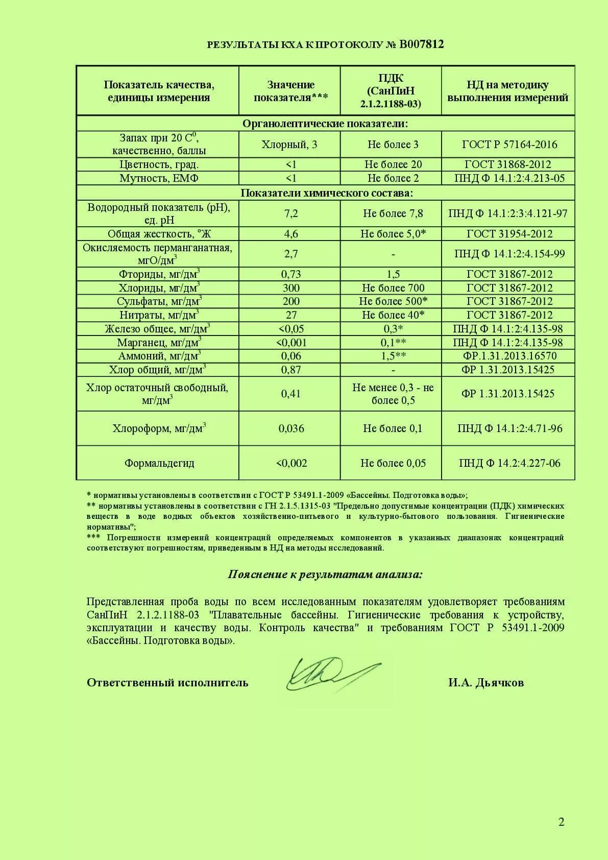 Протокол хим анализа воды. Протокол химического исследования воды питьевой. Нормы протокола исследования питьевой воды. Протокол анализа питьевой воды образец. Качество питьевой воды гост