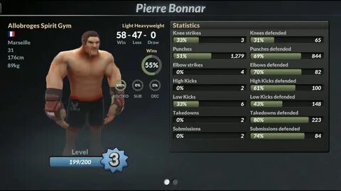 Mma manager