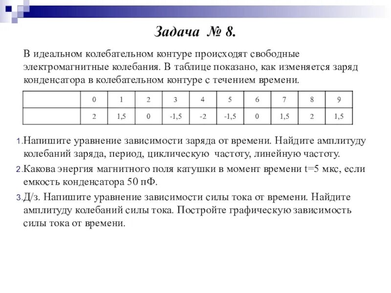 В таблице показано как изменялся заряд конденсатора. В таблице показано как изменялся заряд. Колебания в идеальном колебательном контуре. В таблице показано как изменялся заряд конденсатора в колебательном.