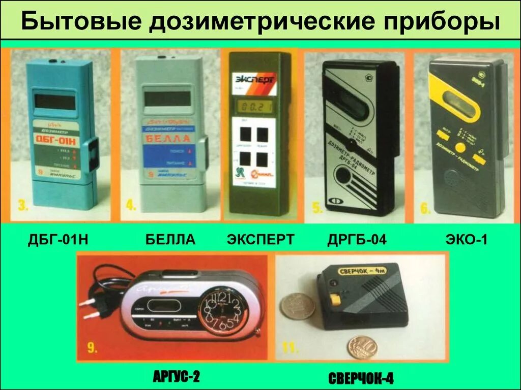 Приборы дозиметрического контроля - радиометры и дозиметры. Дозиметрический прибор РКС 107. Прибор ДБГ-01н.