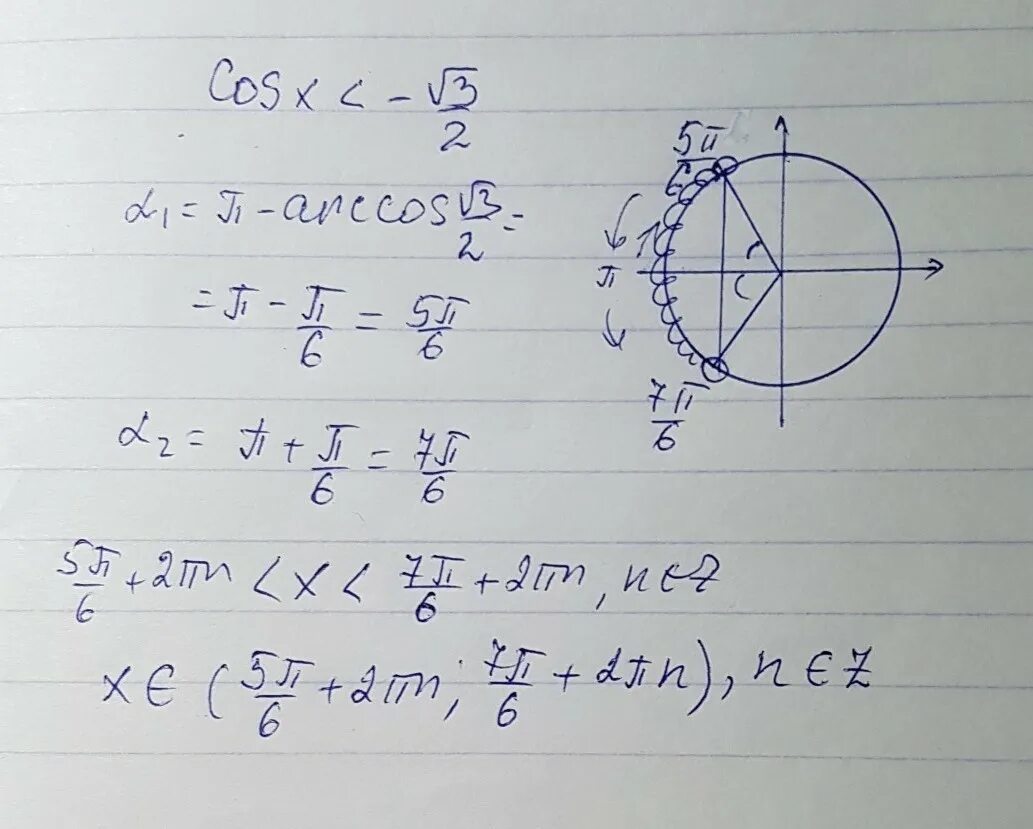 Корень из 3 2x cosx. Cosx меньше √3/2. Cos x корень 3/2. Cos x 3/2. Cos x 3 2 решение.