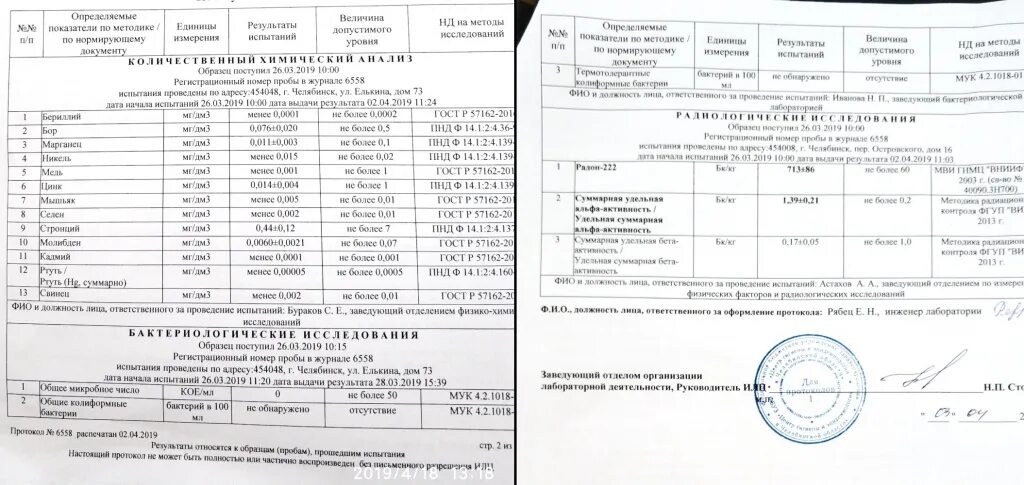 Мук анализ воды. Анализ воды на пригодность для питья. Анализ воды из скважины образец. Протокол анализа воды из скважины. Радиологические исследования воды.