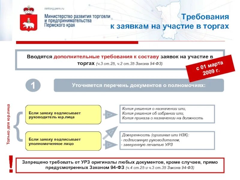 Получить подпись для участия в торгах. Участие в торгах. Требования для участия в тендерах. Что нужно чтобы участвовать в торгах. Участие в тендере пошаговая инструкция.