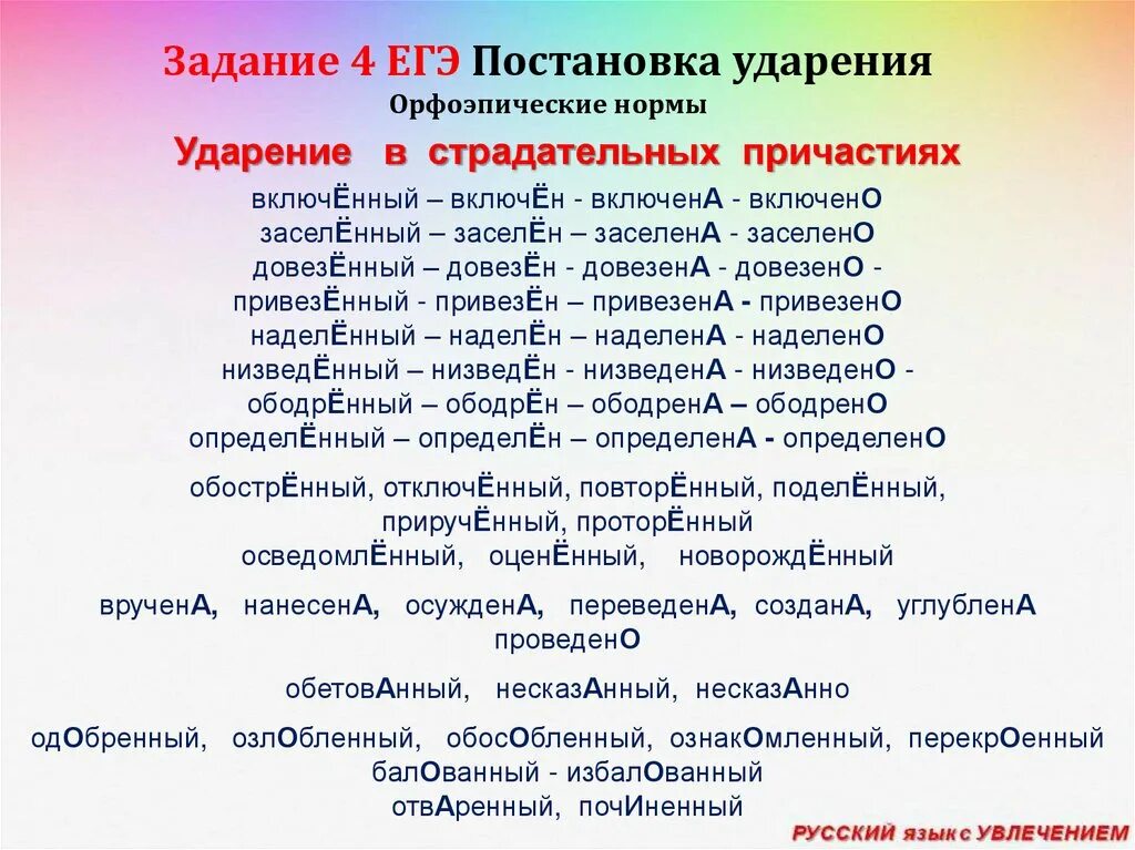 Задания на постановку ударения. Ударения для ЕГЭ по русскому. Таблица ударений ЕГЭ русский. Задание на ударение ЕГЭ.