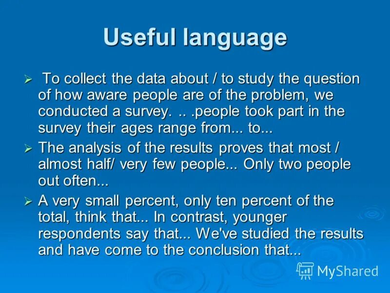 Useful language box. Useful language box