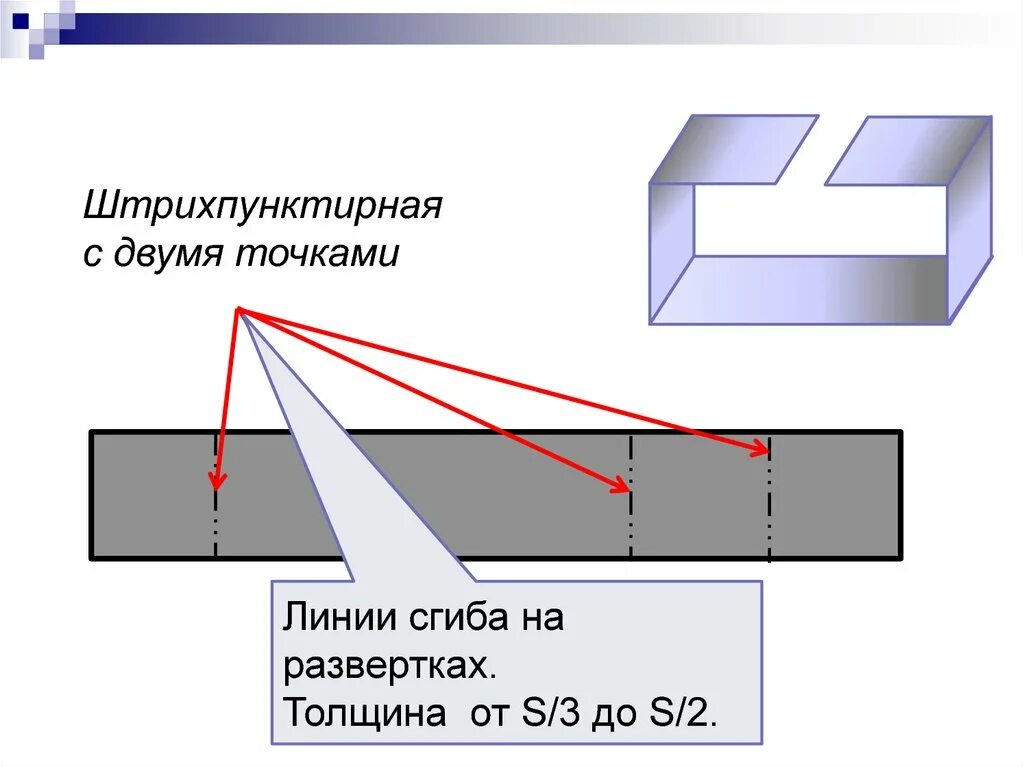 Какой линией показывают линию сгиба