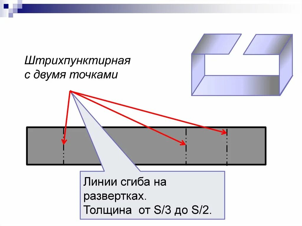 Линия сгиба на чертеже. Штрихпунктирная линия с двумя точками. Линия сгиба на чертеже развертки. Линия сгиба на чертеже обозначение. Как показывают линии сгиба