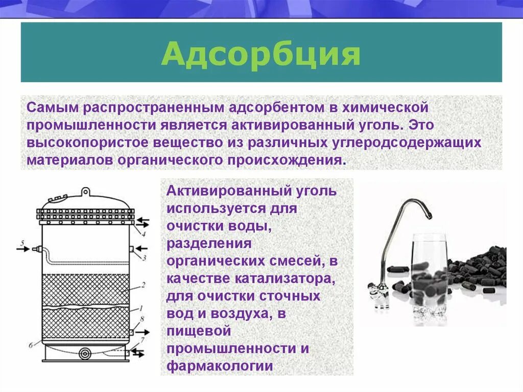 Очистка вещества от примесей. Адсорбция. Адсорбция на активированном угле. Сорбция угля. Активированный уголь абсорция.