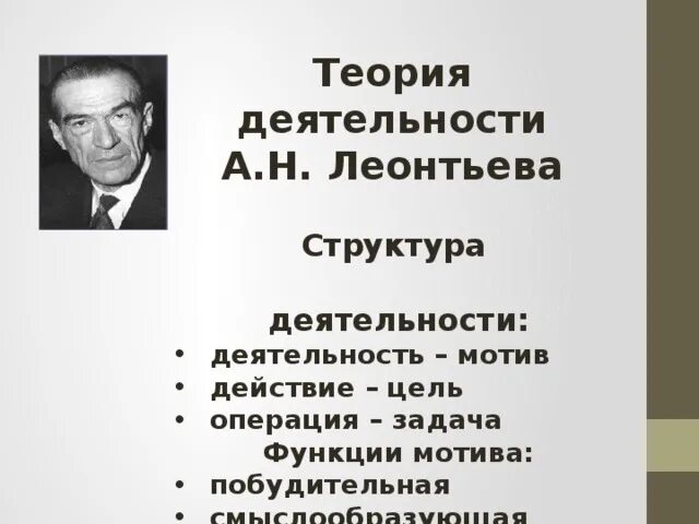 Л. Концепция личности а. Теория разработанная а н леонтьевым. Н. А н леонтьев психология теория деятельности.
