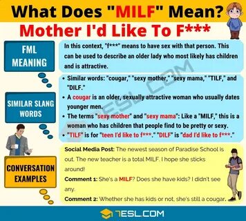 What does MILF mean? 