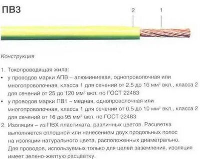 Пугв характеристики