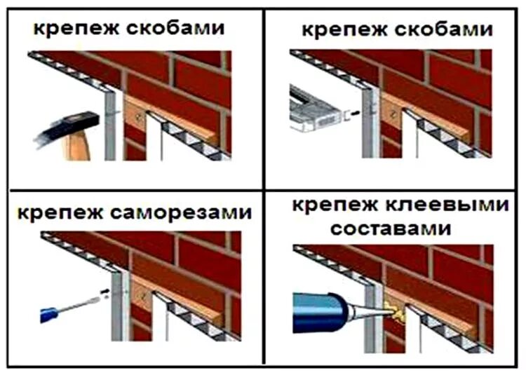 Как закрепить пвх панель. Крепление пластиковых панелей. Крепеж для пластиковых панелей. Монтаж пластиковых панелей. Крепление ПВХ панелей.