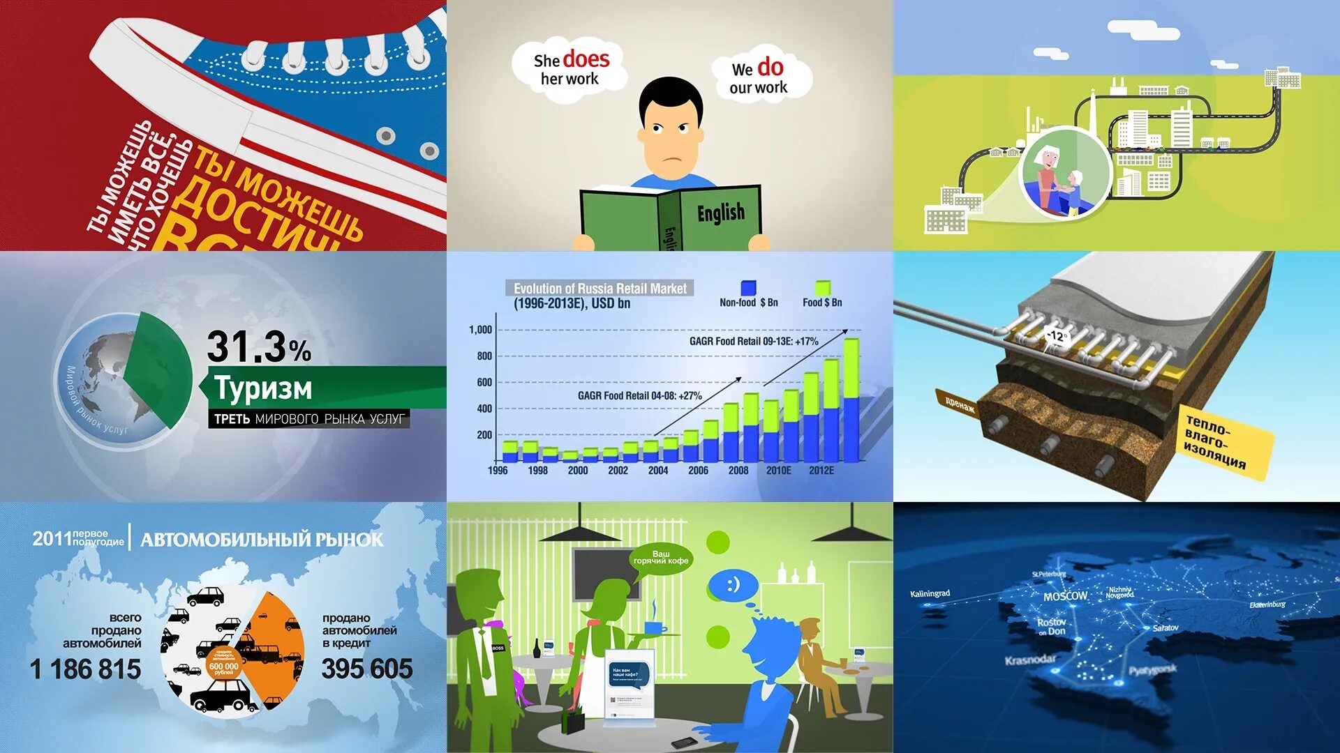 Программа для создания инфографики москва. Инфографика в видеоролике. Инфографика для создания видеороликов. Инфографика в видео. Инфографика в ролике.