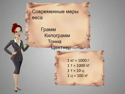 1 тонна сколько г