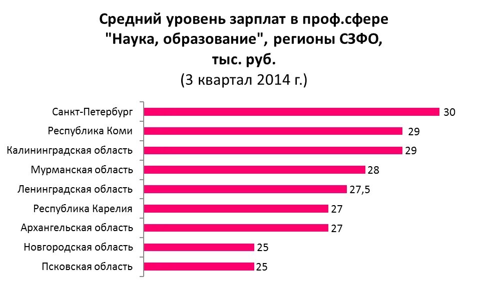 Картинки количество вакансий.