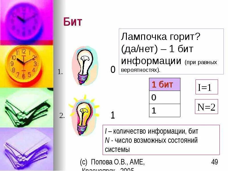 Что такое один бит информации. Бит информации. один бит информации это. что такое бит информации в информатике. битовая информация это.