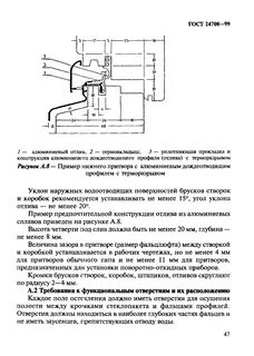 Отлив угол наклона