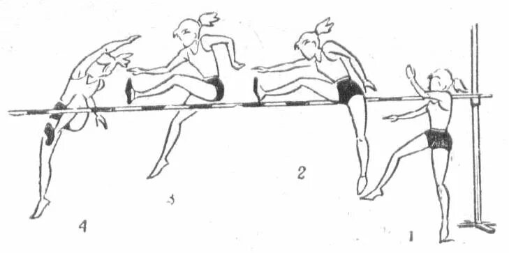 Способ прыжка в высоту через планку. Прыжок в высоту способом перешагивание. Техника прыжка в высоту способом перешагивания. Прыжок в высоту с разбега способом перешагивание. Техника прыжка в высоту способом перешагивания ножницы.