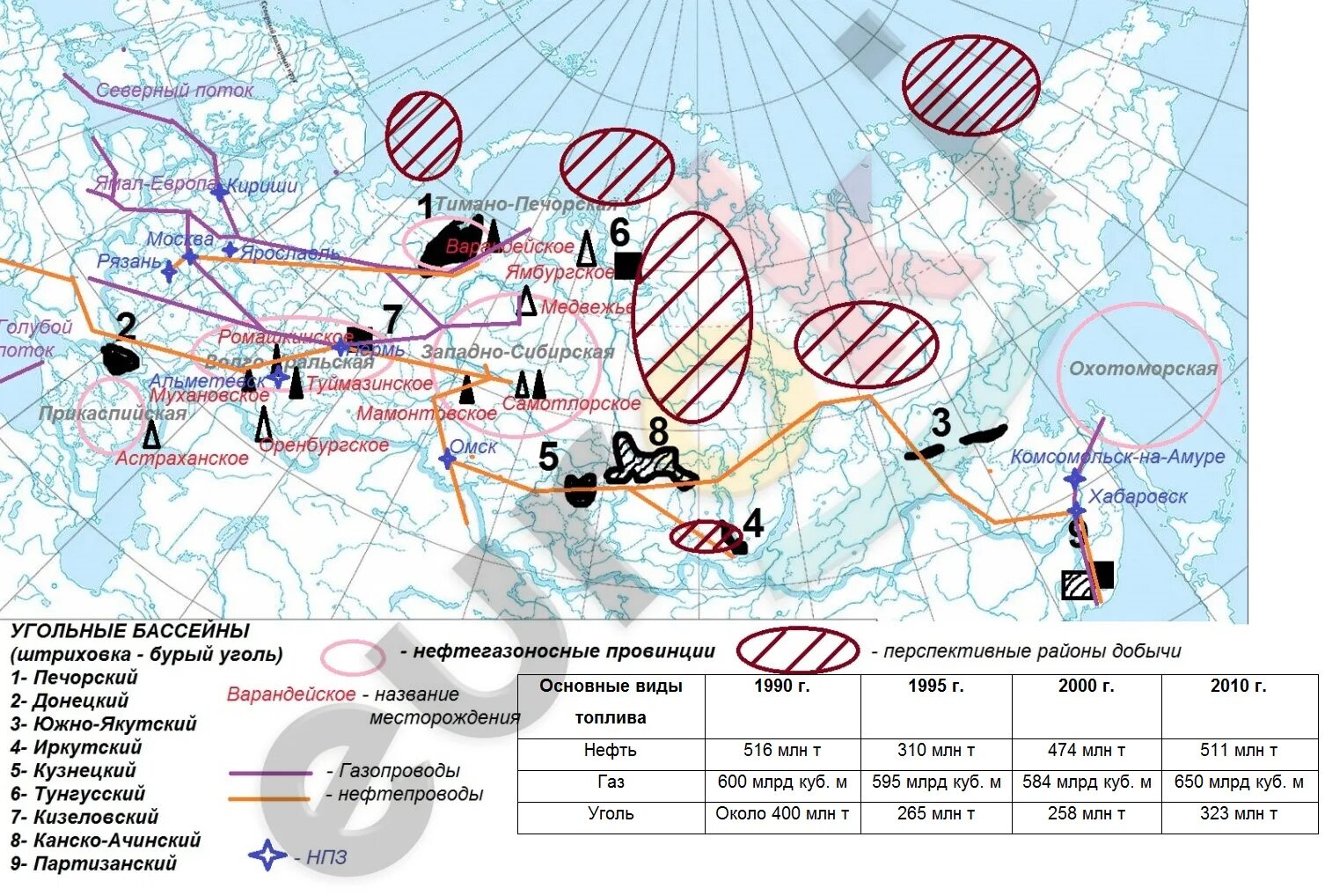 Природный газ на географической карте. Атлас 9 класс топливная промышленность угольные бассейны. Крупнейшие месторождения газа в России на контурной карте. Крупные месторождения нефти газа и угля в России на карте. Контурная карта России с месторождениями нефти и угля.